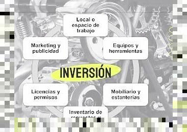 Crear mi propia empresa #10  Emprender un taller automotriz